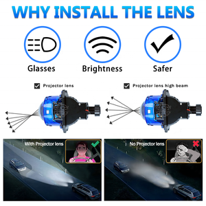 Deluxe Version <strong>O</strong>-sram Chip Double <strong>Light</strong> Source 70W 5800K 3.0 Inch Bi LED Projector Lens H4 H7 9005 for Car Headlight - Product Image 6