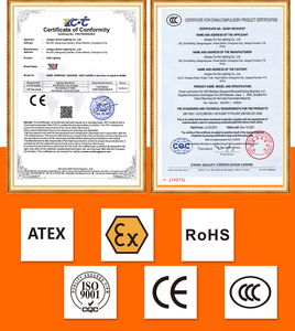 อุปกรณ์ไฟ LED ป้องกันการระเบิดพร้อมไฟป้องกันแบบ ATEX และ iecex EX - Product Image 6