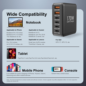 GaN 170W PD 100W4ポートタイプC高速USBトラベルアダプターQCウォールチャージャー、電話タブレットおよびラップトップ用US/UK/EU/AU/KRプラグ付き - Product Image 6