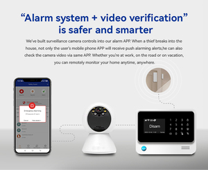 遥控拓安4G WiFi房屋报警系统G90C与安全防护应用程序配合使用，具有两组短信报警功能 - Product Image 4