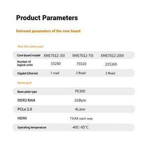 Placa DE DESARROLLO Microphase Xilinx FPGA ARTIX7 A7 Core Board XC7A200T 100T 35T PCIe - Product Image 4