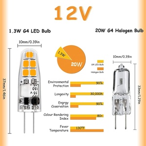 Most Hot Selling Mini Size <strong>LED</strong> G4 12V <strong>1.4W</strong> High Bright <strong>LED</strong> G4 Corn Bulb Light <strong>LED</strong> Bulb Factory Wholesale