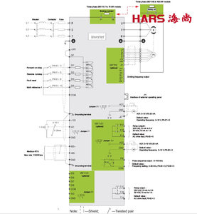 HARS Brand High Performance 1.5kw 380V Ac VFD Drive <strong>Vector</strong> <strong>Control</strong> for Three-Phase Motor for Compressors Factory Price - Product Image 2