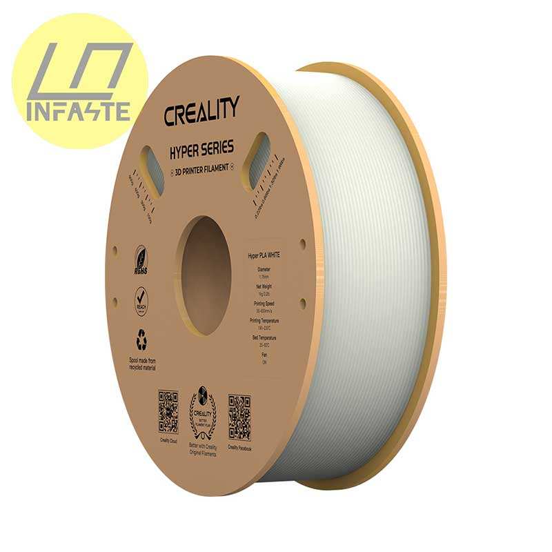 Hyper-PLA