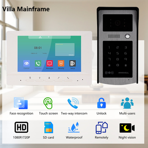 Sistema de timbre de videoportero Compatible con Red Tuya de alta calidad con cámara de color de visión nocturna Desbloqueo de aplicación Tuya para villas - Product Image 5