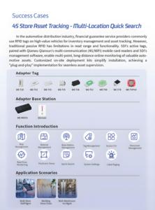 ระบบค้นหาสินค้าคงคลังอัจฉริยะ4G บลูทูธ /wifi Modbus ไร้สายระยะไกลความไวสูงทางตะวันตก - Product Image 6