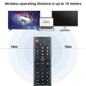 New Factory Supply AKB76037002 Remote <strong>Control</strong> Use for RCA LED TV RWOSU5047 RWOSU5549 RWOSU5847 RWOSU7547 RWOSU7049 RWOSU6547-<strong>B</strong>