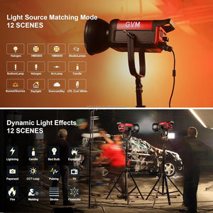 GVM Official PRO SD200B 200W <strong>DMX</strong>-<strong>Controlled</strong> <strong>LED</strong> Light for High-Quality Video 34200 Lux <strong>Output</strong> 2700-6800K CCT CRI 97 for Live - Product Image 4