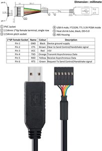 Eternalstar สาย USB 3.0/2.0 TO Type-C UART รองรับ5V 3.3V พร้อมทองแดง1.5M และวัสดุพีซีสำหรับแท็บเล็ตและชิป Ftdi - Product Image 3