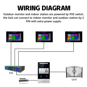 Tuya-videoportero IP con timbre para puerta, sistema de intercomunicación para teléfono - Product Image 5