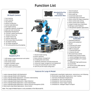 Ván hiwonder armpi siêu ros2 <span class=keywords><strong>3D</strong></span> tầm nhìn cánh tay robot, với đa phương thức lớn ai mô hình, ai Tương tác bằng giọng nói, công nhận - Product Image 6