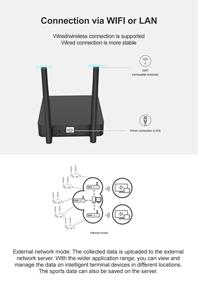 Wifi Bluetooth5.0 муравьеприемник + концентратор сбора данных для группового фитнеса спортивный тренировочный концентратор - Product Image 6