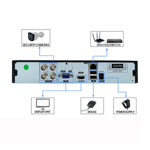 4CH 4K Smart Dual Light Audio Ein/Aus CCTV-System Revolver kamera Innen Nachtsicht IR POE IP-Netzwerk konferenz kamera NVR-Kit - Product Image 5