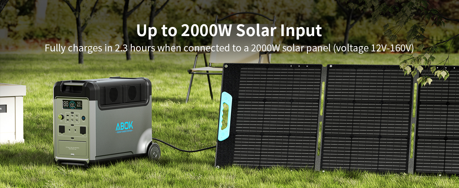 ABOK 3600 con un panel solar de 400W