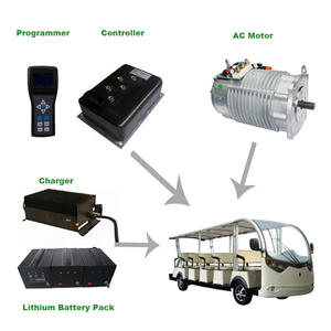 Shinegle 72v 7.5kw sistema di azionamento ad alta efficienza AC tre fasi asincrono Controller motore EV Kit di conversione - Product Image 2