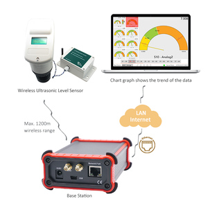 Ultraschalls ensor Projekt Kraftstoff tank Füllstand anzeige Füllstand oder Tiefe Ultraschalls ensor Smart Data Logger - Product Image 1