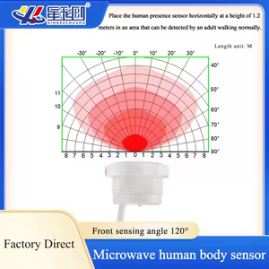 Existencia del cuerpo humano Presencia Sensor de movimiento Interruptor Sensor de radar de microondas para control de luces inteligentes para el hogar - Product Image 5