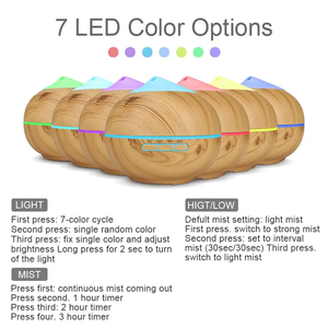 CE Approved Custom Logo Quiet Home Mist Sprayer Aroma Essential Oil Diffuser Air Humidifier Oil Scents with Night Light for SPA - Product Image 5
