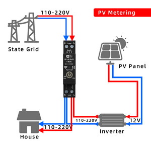 2025 último disyuntor inteligente para aplicaciones inteligentes en el hogar Tuya Mcb Wifi disyuntor inteligente - Product Image 3