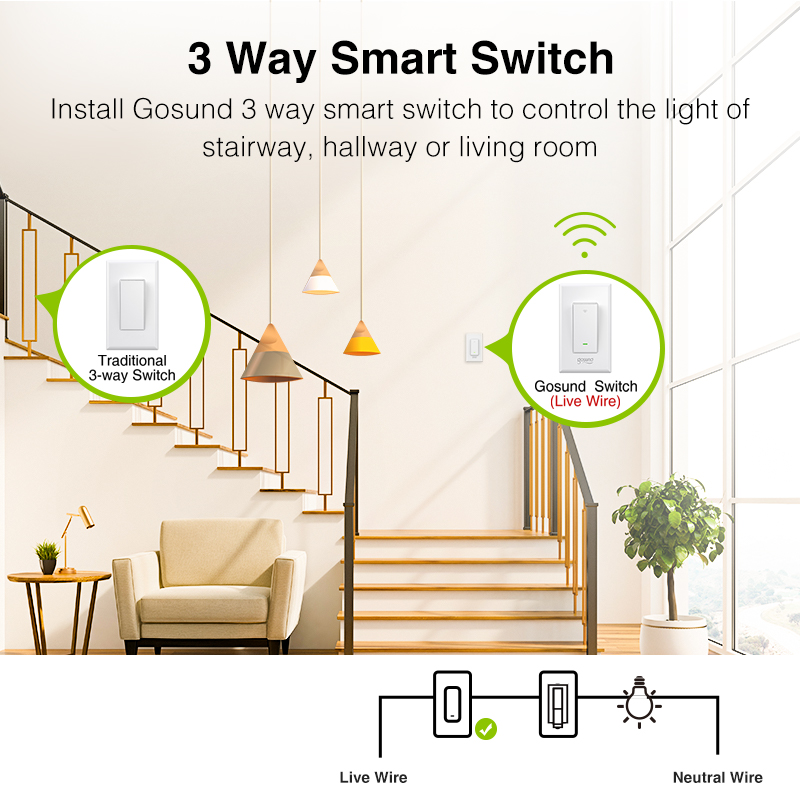 US Smart Wifi Wall 3-way Switch Panel light Switch Control Via Tuya smart wifi home light switch