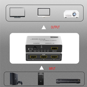 Yunzuo Factory 3D 1080P <strong>Hdmi</strong> <strong>Switch</strong> 3 <strong>Input</strong> <strong>1</strong> <strong>Output</strong> 4K@60Hz 3X1 <strong>Hdmi</strong> <strong>Switch</strong> 3 in 1Out With Audio - Product Image 4