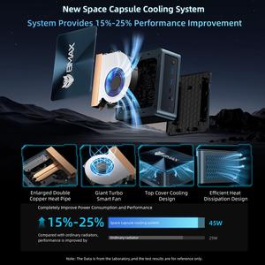 充電式ミニデスクトップコンピュータポータブルBMAX B9プラスWin11ミニPC 24GB RAM 512GB ROM - Product Image 6