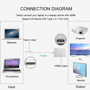 Tipo C a HDMI adattatore adattatore adattatore cavo Video USB 3.1 4k 60hz lega di alluminio USB C a HDMI adattatore - Product Image 4