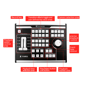 Control de búsqueda de reproducción de teclado de centralita en vivo manejar efectos especiales Protocolo MIDI USB evento deportivo Uso de repetición a cámara lenta - Product Image 4