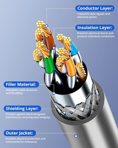 用于Starlink矩形卫星互联网V2的Starlink以太网适配器，用于有线外部网络的适配器以太网Gen 2 - Product Image 3