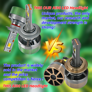 Dgls หลอดไฟหน้ารถยนต์ LED H11 20LM-8000LM H7โทรศัพท์มือถือ9005 9006หลอดไฟหน้ารถ LED - Product Image 4