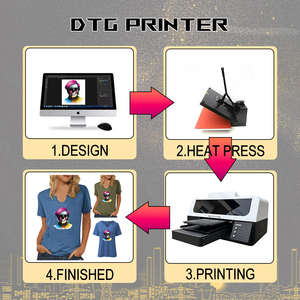 <strong>Direct</strong> to Garment A2 4060 Two Heads Fast DIY Digital DTG Printer for Any Color Tshirt Small Business Machine <strong>Ideas</strong> DTG Printer - Product Image 5
