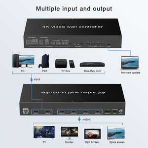 Controlador de pared de video de fábrica 2x2 4K entrada HDMI salida autoadaptable L/R salida de audio IP/RS232 Control controlador de pared de video - Product Image 3