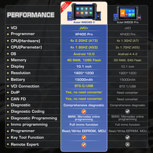 Autel IM608 <strong>II</strong> Full MaxiIM 608 Pro Car <strong>Key</strong> <strong>Programmer</strong> IM608II Car Diagnostic Tool IMMO <strong>Key</strong> Programming PK IM508 IM508S Im608 Pro - Product Image 6