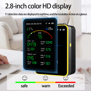 ZN-MT15 Wi-Fi подключенный монитор качества воздуха с несколькими данными о качестве воздуха и автоматической калибровкой для глобальных образовательных настроек - Product Image 3
