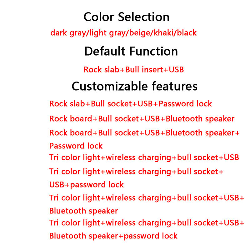 Customized functions