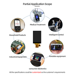 Display a colori Tft Lcd 3.5 pollici 320x480 Touch Screen Spi Lcd Raspberry Pi modulo Display - Product Image 4