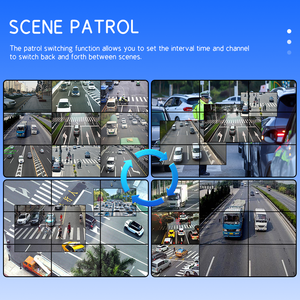 Bộ giải mã video 64 kênh 4K60 9 cho đầu ra HDMI IP đầu vào luồng H.265/H.264 Bộ giải mã Camera An Ninh bản đồ điện tử - Product Image 2