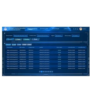 Su durum dinamiği/platform hidrolojik veri toplama ve izleme sisteminin otomatik izleme ve yönetimi - Product Image 4