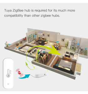 图雅Zigbee/<span class=keywords><strong>WiFi</strong></span>智能温湿度传感器实时监控App控制智能联动 - Product Image 6