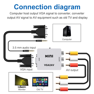 Mini <strong>VGA</strong> <strong>to</strong> AV Audio Video Converter Switch Adapter <strong>VGA</strong> <strong>to</strong> <strong>RCA</strong> Computer <strong>to</strong> TV PC <strong>to</strong> <strong>VGA</strong> <strong>to</strong> AV <strong>RCA</strong>