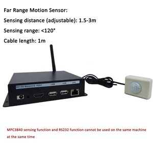 デジタルメディアサイネージ4K UHDメディアプレーヤーボックスAndroid 11システムRS485 RS232 USBビデオプレーヤー広告機器用 - Product Image 6