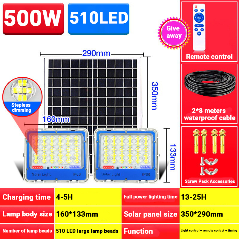 510led