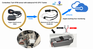 RPM Engine <strong>Speed</strong> <strong>Sensor</strong> for Tractor <strong>Generator</strong> Truck Excavator - Product Image 5