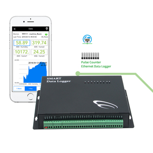 <strong>Wireless</strong> Multipoint Network <strong>Ethernet</strong> Temperature and Humidity Transmitter strain gauge <strong>data</strong> <strong>logger</strong> - Product Image 1