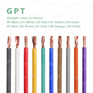 Gpt alçak gerilim telli otomotiv teli kullanım için otomobil kamyon römorkları - Product Image 3