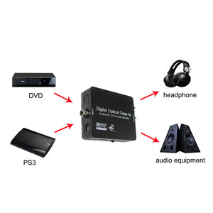 Adaptador de audio coaxial óptico PCM entrada convertida estéreo L/R convertidor de audio digital a analógico