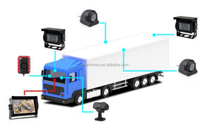 AI BSD Blind Spot Detection <strong>System</strong> Vehicle and Pedestrian Active Detection Anti Collision Warning Vehicles <strong>System</strong> - Product Image 4