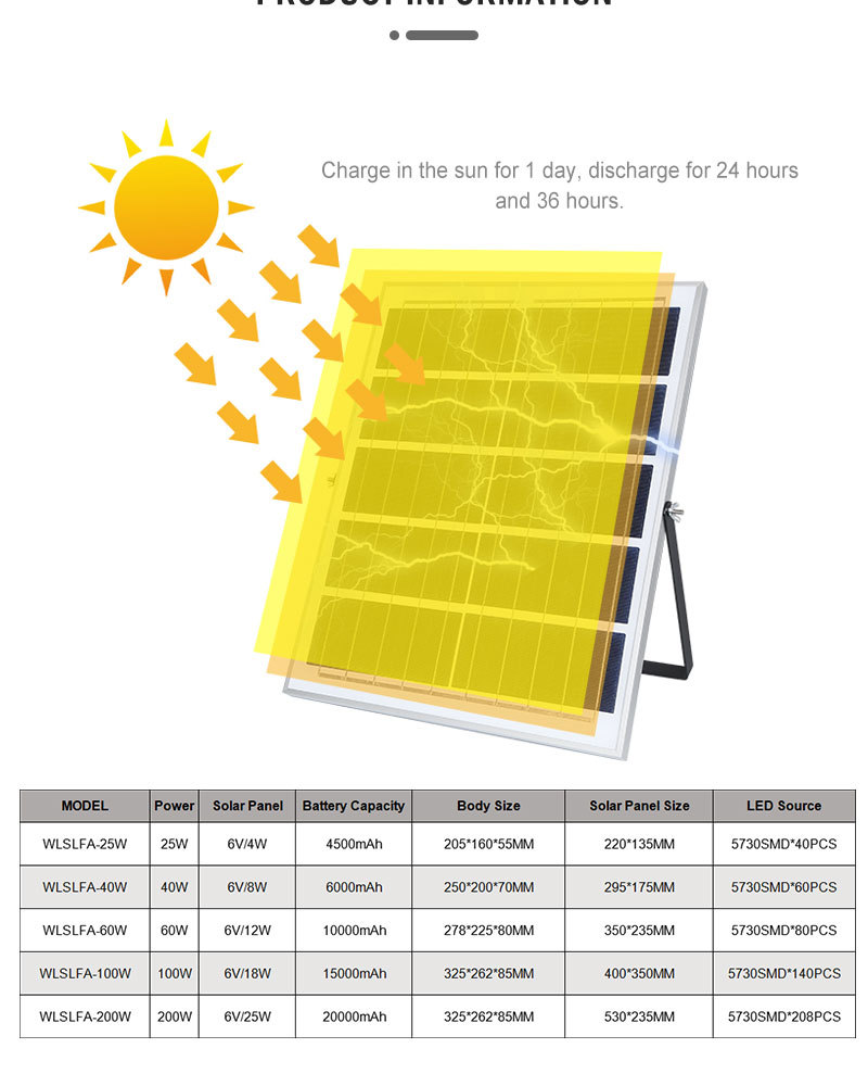 IP67 led Solar outdoor flood light 100 watt SMD 2835 stadium flood light 50w 200w led flood light for sports field