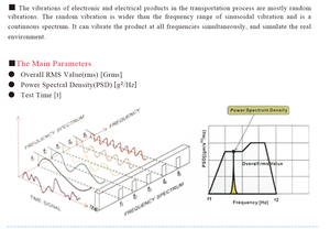 Basic Knowledge of Electro-<strong>dynamic</strong> Vibration <strong>Testing</strong> System - Product Image 3