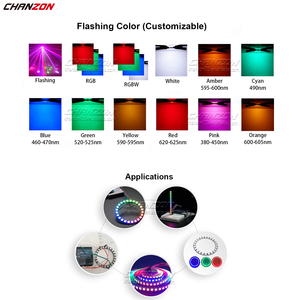 Programmable SMD <strong>LED</strong> Chip <strong>IC</strong> WS2812 WS2812B WS2813 Flashing Colorful RGB Red Blue Green 5050 4020 3535 <strong>3528</strong> 2835 2121 0807 0805 - Product Image 4